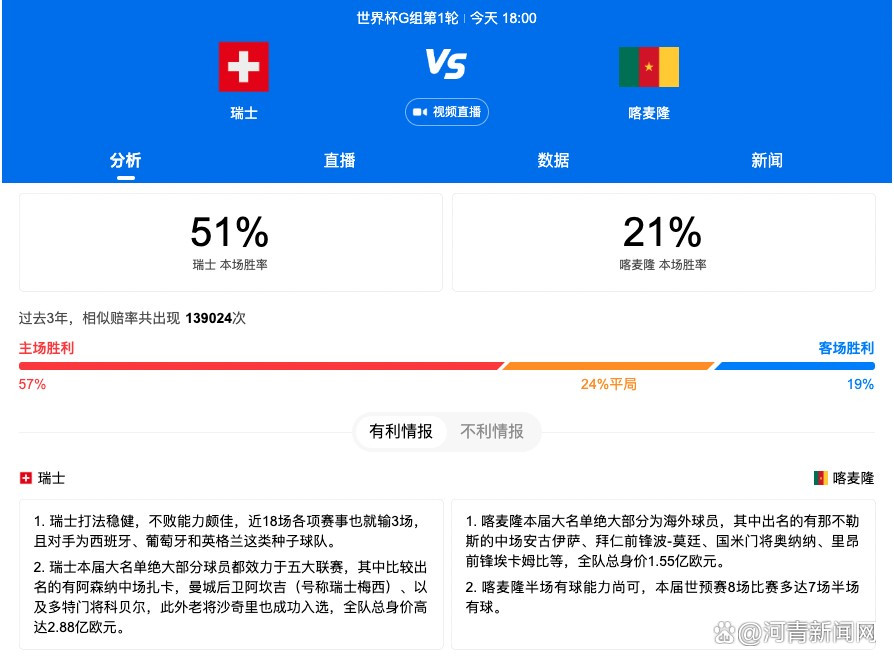 唐季礼导演更表示，中国电影走出去的核心是要有外国观众能够接受的演员，而栽培下一代演员，是《急先锋》在努力做的一件事：;给下一代演员铺路是我们的责任